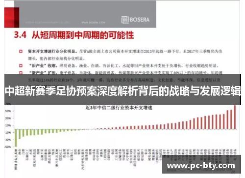 中超新赛季足协预案深度解析背后的战略与发展逻辑