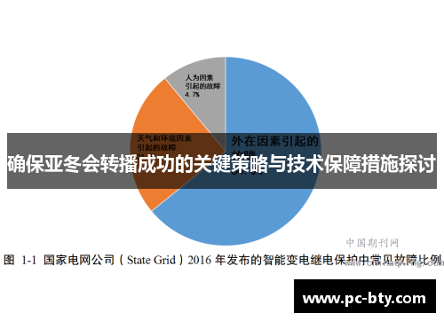 确保亚冬会转播成功的关键策略与技术保障措施探讨
