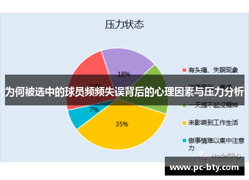 为何被选中的球员频频失误背后的心理因素与压力分析