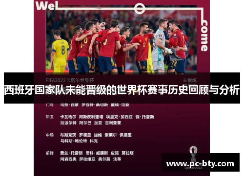 西班牙国家队未能晋级的世界杯赛事历史回顾与分析
