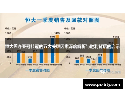 恒大勇夺亚冠桂冠的五大关键因素深度解析与胜利背后的启示