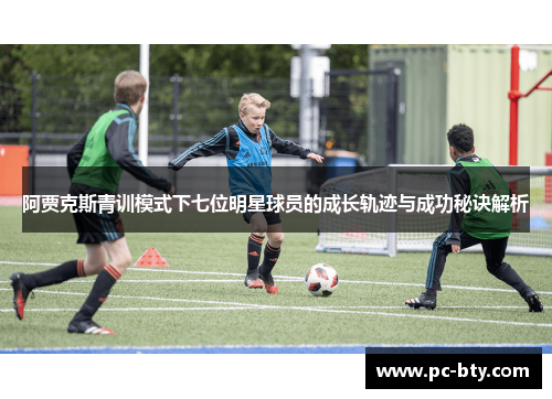 阿贾克斯青训模式下七位明星球员的成长轨迹与成功秘诀解析